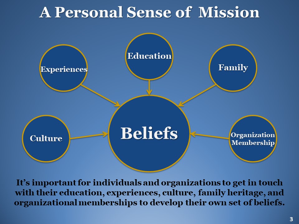 Personal Sense of Mission