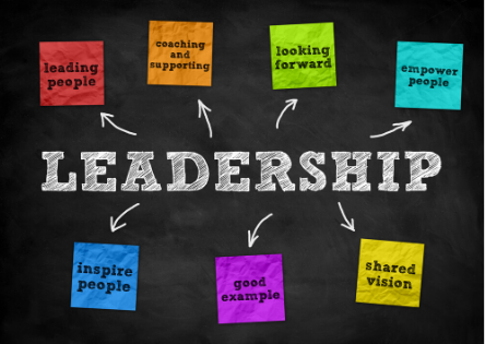 HBR Leadership